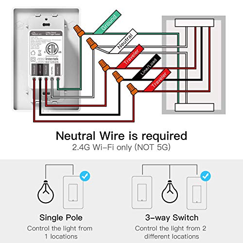 3-way Smart Light Switch,Treatlife WiFi Light Switch Single Pole/3-way Switch Works With Alexa, Google Assistant and IFTTT, Remote Control, ETL, Schedule, No Hub Required, Neutral Wire Required,4 PACK