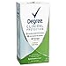Degree Clinical Protection Anti-Perspirant Deodorant for Women, Stress Control, 1.7 Ounce