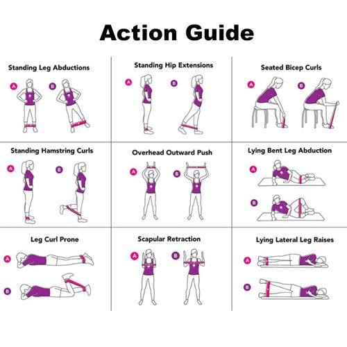 Benefast Resistance Bands, Exercise Bands Set of 6 with Different Strength levels, for Workout, Home Fitness, Stretching, Yoga, Pilates, Rehab, Physical Therapy