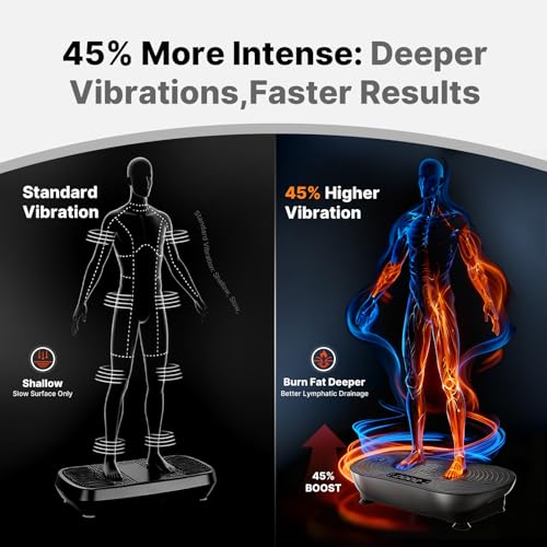 MERACH Vibration Plate Exercise Machine, Vibration Plate lymphatic Drainage Muscle Activation, Vibrating Plate Full Body Equipment with LED Touch Screen Bluetooth Pull Cord