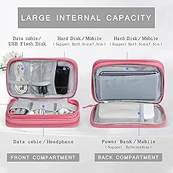 Skycase Travel Cable Organizer,Electronics