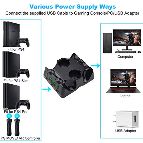 AMANKA PS4 Chargeur Manette Station de Charge Dualshock PS4 VR / PS Move Station de Charge de Contrôleur Double port de Charge pour PS4/PS Slim/Pro PS4 MOVE/PS VR- Noir