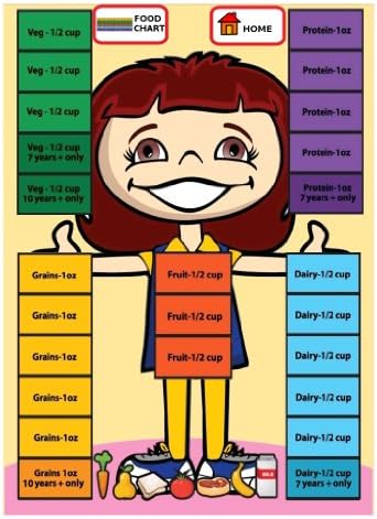 My Balance Buddy Board (Pink - Girls - BELLA)