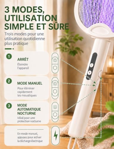 Raquette Electrique Insecte Pliable 4000V Interieur Exterieur Blanc