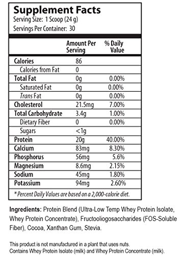 Dream Protein Whey Protein Powder, Rich Dutch Chocolate, 720 Gram