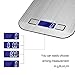 FIXBODY Digital Kitchen Scale Multifunction Food Scale, Stainless Steel, Silver, 5000g/1g (Batteries Included)