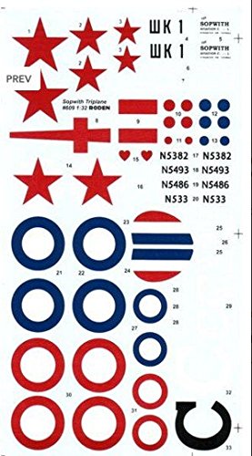 SOPWITH TRIPLANE BRITISH FIGHTER BIPLANE WWI 1/32 RODEN 609