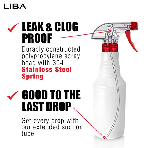 LiBa Spray Bottles (4 Pack,16 Oz), Commercial Grade/Industrial