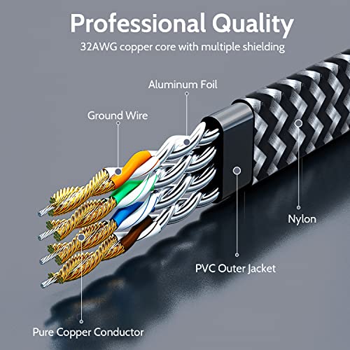 MORELECS Cable 10ft Cables Cat 7 Cable