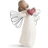Willow Tree With Love, Sculpted Hand-Painted Angel Figure | Offering Comfort, Healing, Love and Caring, Cast from a Susan Lordi Original Carving, Keepsake with Enclosure Card