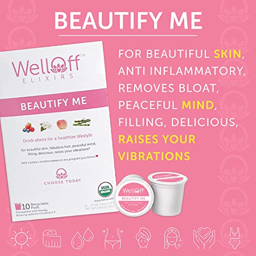 WellOff Elixirs, Beautify Me Antiinflammatory Organic White Tea Pods