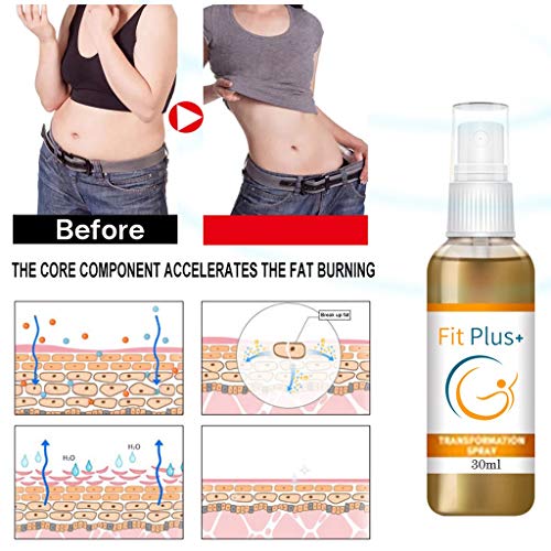 clacce Fettverbrennung Kräuterfettabbau Spray, Abnehmen Spray Cellulite Entfernung Körperspray für Frauen und Männer für Bauchfett,Oberschenkel,Bauch,Arme,Gesäß (30ml)