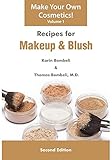 Recipes for Makeup & Blush