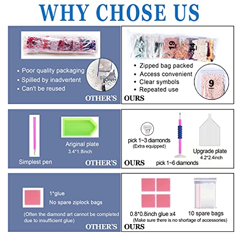 Diamond Painting Mountain Kit,Diamond Art Kits for Adults,Abstract Scenery Paint with Diamonds Round for Gift,Wall Decor(12x16\