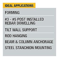 DEWALT 20V MAX Rotary Hammer, SDS