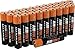 28 Pack AmVolt AAA Batteries [Ultra Power] Premium LR3 Alkaline Battery 1.5 Volt Non Recharchable Batteries
