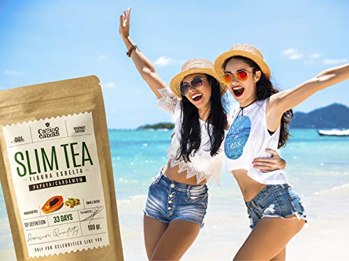 SLIM TEA - Abnehmen Schnell & Fettverbrenner - Grüner Tee lose, Mate, Ingwer, Löwenzahn, weiÃer Tee, Hibiscus, Schachtelhalm, Brennessel, Papaya, Kardamom - Antioxidantien - Natürliche Zutaten 100g – Bild 5
