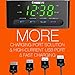 LED Alarm Clock with USB Charger - 4 USB Port for iPhone/iPad/iPod/Android Phone,Tablet and All USB-Charged Devices. Hotel Commercial Grade Bedside Table Clock