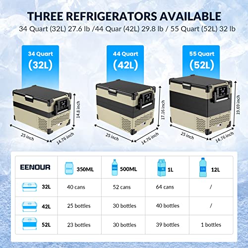 EENOUR Electric Cooler, Portable 12 Volt Car Refrigerator 44Qt(42L