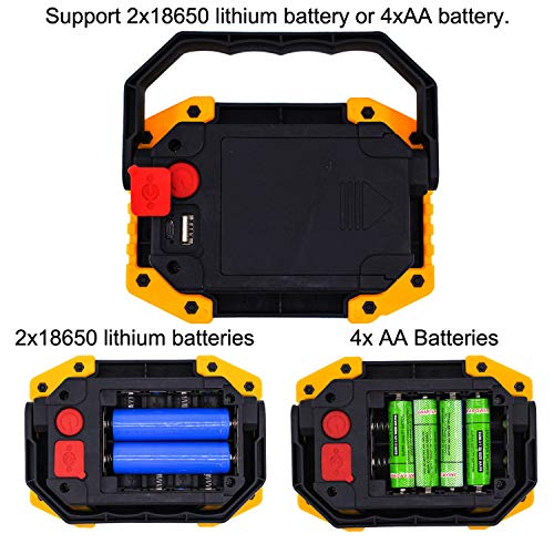 LED Work Light Rechargeable with USB Port, 2X COB Light 20W 1000 Lumen Portable Lighting with Stand,Built-in 6400mAh Lithium Batteries,Led Work Lamp for BBQ, Camping, Fishing Light