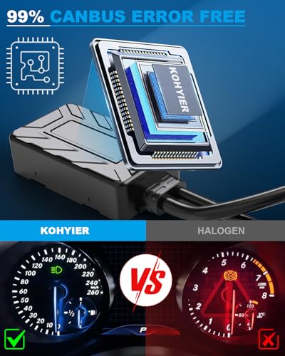 KOHYIER HIR2 LED Bulb 40000LM 180W 800% More Light, Ultra Bright 6500K White HIR2 9012 LED 12V 24V Plug & Play, Pack of 2