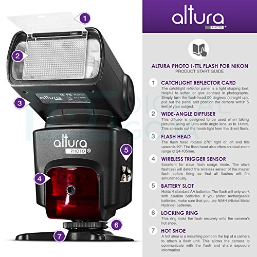Altura-Photo-Studio-Pro-Flash-Kit-for-NIKON-DSLR-Bundle-with-2pcs-I-TTL-Flash-AP-N1001-Dual-Wireless-Flash-Trigger-Set-and-Accessories