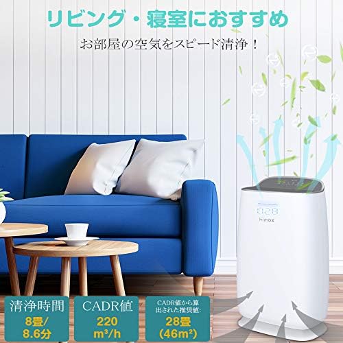 Himox 空気清浄機 花粉 ホコリ対策 Pm2 5 28畳まで 薄型 静音 空気清浄器 ホコリセンサー 臭い対策 自動モード 睡眠モード 3段階風量調節 チャイドルロック マイナスイオン 薄型 おしゃれ お手入れ簡単 ハウスダスト Pm1 0 Pm2 5 カビ 臭い対策 Himox H04 B087wtwgy6