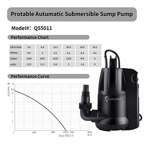 Lanchez 1/2 HP Submersible Water Sump Pump with Builtin Float Switch