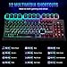 Giixer RGB Gaming Keyboard, TKL Keyboard LED Backlit Illuminated Computer Keyboard USB Wired Membrane Keyboard with Water-Resistant and Adjustable Lighting for PC Laptop Gamers, Black (RGB 87key)thumb 1