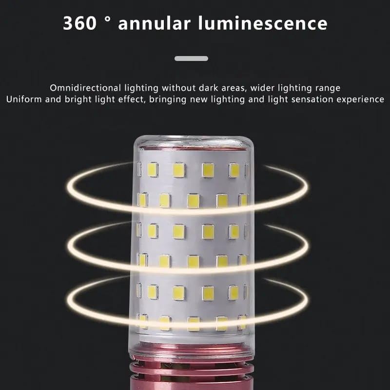 E14 LED Bulb 10 Packs 3 in 1 Color Changing to Daylight | Warm White | Cool White, 12W Equivalent to 100W Incandescent Bulb & 90% Energy Saving, Uses for Chandeliers, Wall & Table Lights