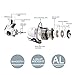 LONPAR Spinning Fishing Reel Double Worm Shafts 9+1 BB Lightweight Smooth Drag up To 33 Lbs/15 Kg Two Spools Included Selectable Anti-Reverse Right/Left Handle Fishing Reel for Saltwater or Freshwater