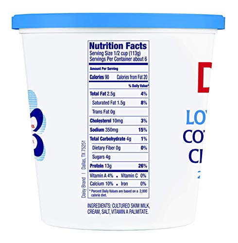 6 Daisy+2+Cottage+Cheese+24