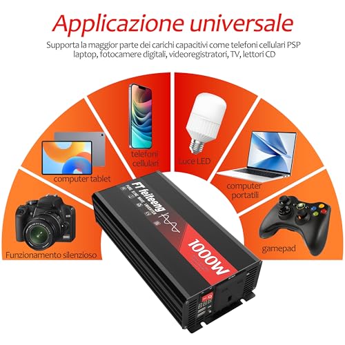 1000W 12V to 240V Pure Sine Wave Inverter,Power Inverter, Stable Output, Dual USB 3.1A Fast Charging, LED Display, 6 Protection Functions, Car Inverter for Camping Emergency