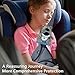 Kids Seatbelt Adjuster and Travel Pillow with Plush Toy and Clip, Soft Neck Support Headrest, Seat Belt Strap Cover for Child, Car Safety Shoulder Pad for Baby and Short Adult (Gray-Dog)
