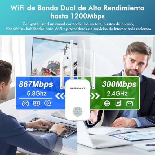 NEWFAST WiFi Signal Amplifier, AC1200 Dual Band WiFi Repeater (White) | 5GHz and 2.4GHz Wi-Fi Extender with WPS Button, Ethernet Port, 4 Antenna, Smart Display, for Home/Office