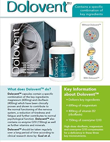 Dolovent - The UK's Best Migraine Supplement, Blue, 120 Count (Pack of 1) - Image 4