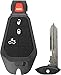 KeylessOption Keyless Entry Remote Control Car Key Fob for Dodge Chrysler Jeep