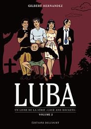 Luba