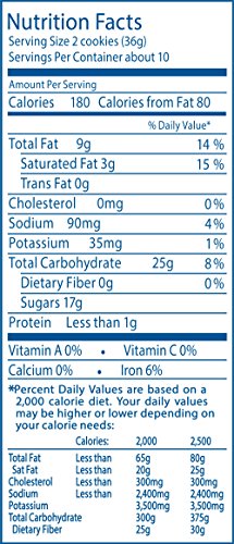 5 Oreo+Chocolate+Sandwich+Cookies+Ounce