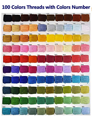 1 Embroidery+Premium+Rainbow+Bobbins+Organizer