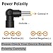 ZOZO 12W Universal AC Adapter Power Supply for Household Electronics LED Strip Toys Speakers Tablets Router USB HUB Keyboard IP Webcams DC 3V 4.5V 5V 6V 7.5V 9V 12V Multi Volt Output Wall Charger Cord