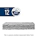 AprilAire 12 Water Panel Humidifier Filter Replacement for AprilAire Whole-House Humidifier Models 112, 224, 225, 440, 445, 445A, 448 (Pack of 2)