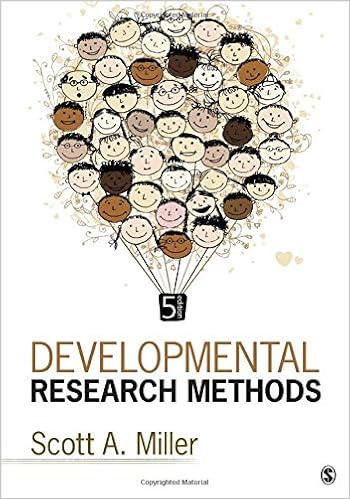  Developmental Research Methods 9781506332017 Miller Scott A Books