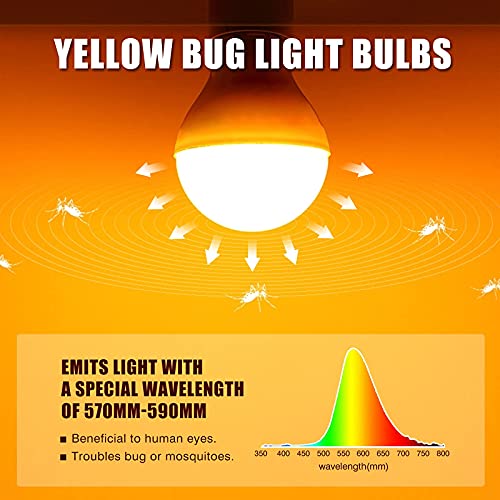 Neporal Amber Light Bulbs 9W 75W Equivalent, BugsFree Lighting, Energy