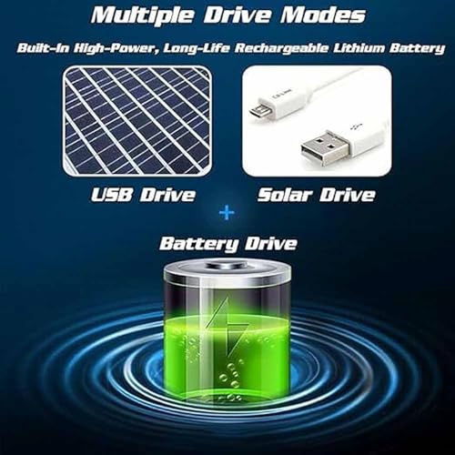 Solar Fan Sun Hat for Men Wide Brim Hat Outdoor Sun Cap with 2 Solar Fan Fishing Hat, UPF 50+, Removable & USB Charging