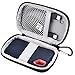 Hard Case Compatible for SanDisk 500GB/250GB/1TB/2TB Extreme Portable SSD - SDSSDE60-500G-G25,Not Fits for Sandisk Pro (Black) primary