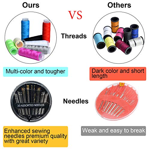 2 Portable+Traveler+Beginner+Emergency+Accessories