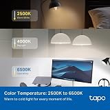 Tapo L430C 4-Pack Smart Bulbs E14 470 Lumens Dimmable 16M Colors WiFi Alexa view 4