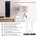 Smart Outlet Plug,Wifi USB Wall Outlet,Works With Alexa, Google Home & IFTTT,Receptacle with usb Ports,Duplex Receptacle Socket