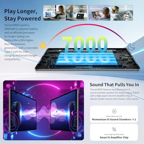 TECLAST M50T Android 16 Tablet 10.1 Inch Gemini AI, 2GHz Octa-Core, 32GB RAM+128GB ROM+5TB TF, 7000mAh, 2.4G+5G WiFi, GMS Widevine L1, Bluetooth 5.4, 13MP, Face ID/3.5MM/OTG, 2026 Tablets with Pen